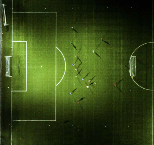 Birds eye view of a football match being played